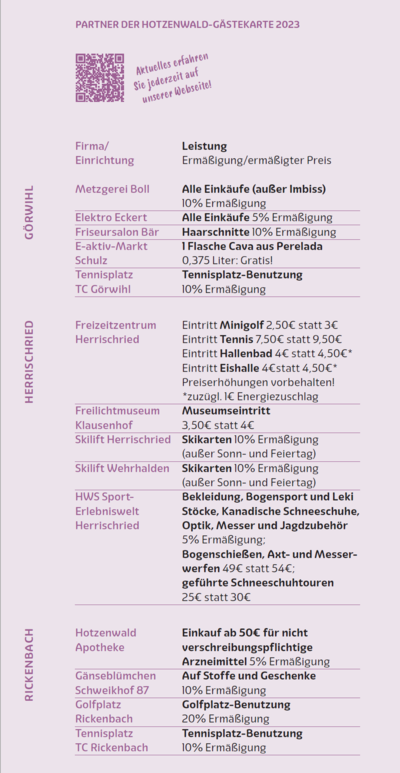 Hotzenwald Gstekarte